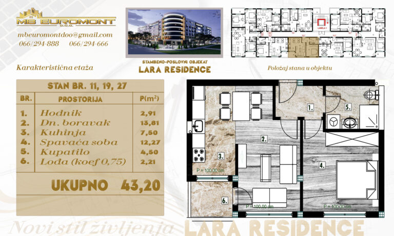 Na prodaju tipski stanovi od 43 m2 u novoj LUX stambeno-poslovnoj zgradi LARA RESIDENCE