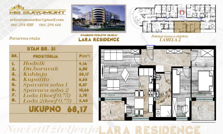 Prodaja stanova u izgradnji od 68 m2, objekat "LARA RESIDENCE" u Derventi