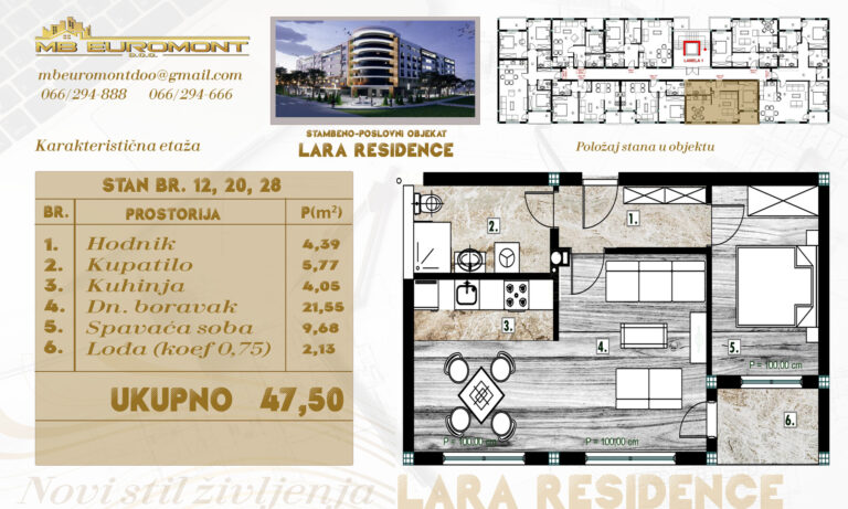 Na prodaju tipski stanovi u izgradnji od 48 m2 u centru grada Derventa, objekat LARA RESIDENCE