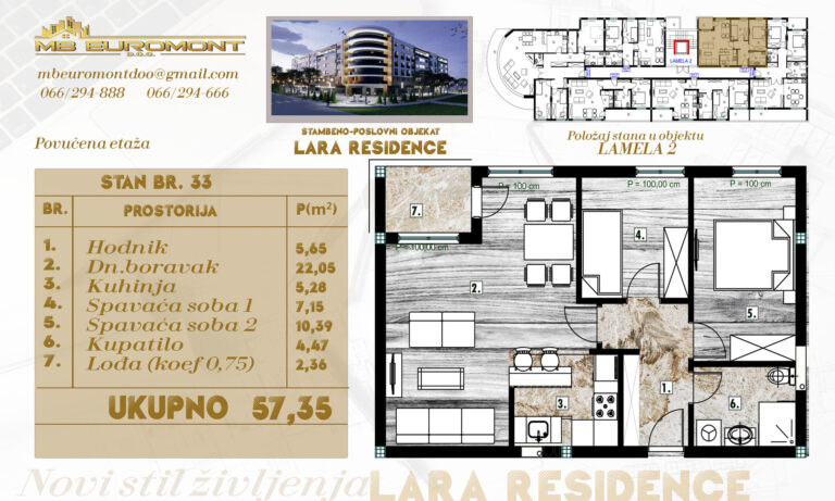 Stan od 57 m2 u izgradnji, stambeno-poslovni objekat "LARA RESIDENCE" u Derventi u sklopu objekta planiran i WELLNESS I SPA centar i teretana